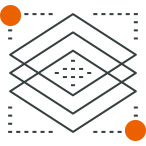 增加廢物再利用